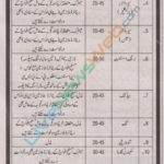 Jobs in NUST – National University Of Science and& Technology Islamabad August 2019