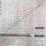 Jobs in DTS (Direct Testing Service )