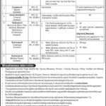Jobs in PO Box No. 2381 Islamabad