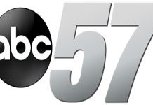 KIDY FOX 6 News San Angelo TX Live WBND ABC 57 News